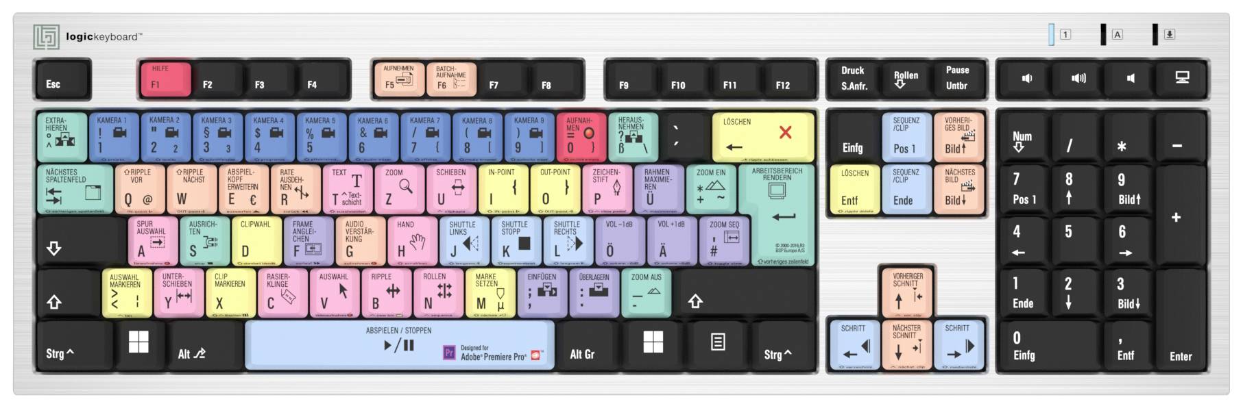 Eine Computer-Tastatur mit farblich markierten Tasten zeigt Funktionen für verschiedene Programme wie Avid Pro Tools und Media Composer.