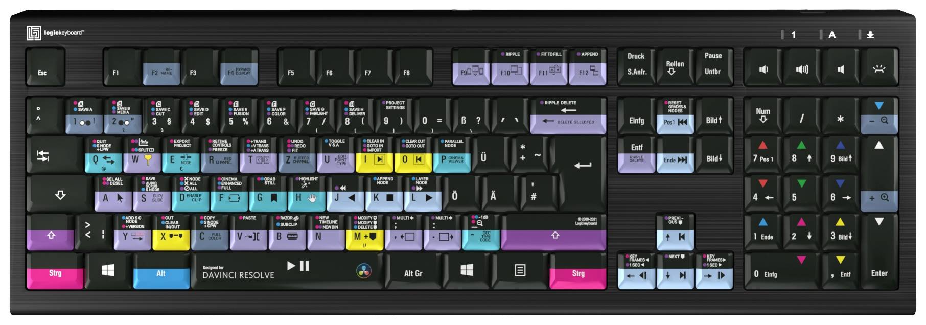 Eine Tastatur mit bunten Abdeckungen über den Tasten, die Befehle und Funktionen für die Software DaVinci Resolve anzeigen.