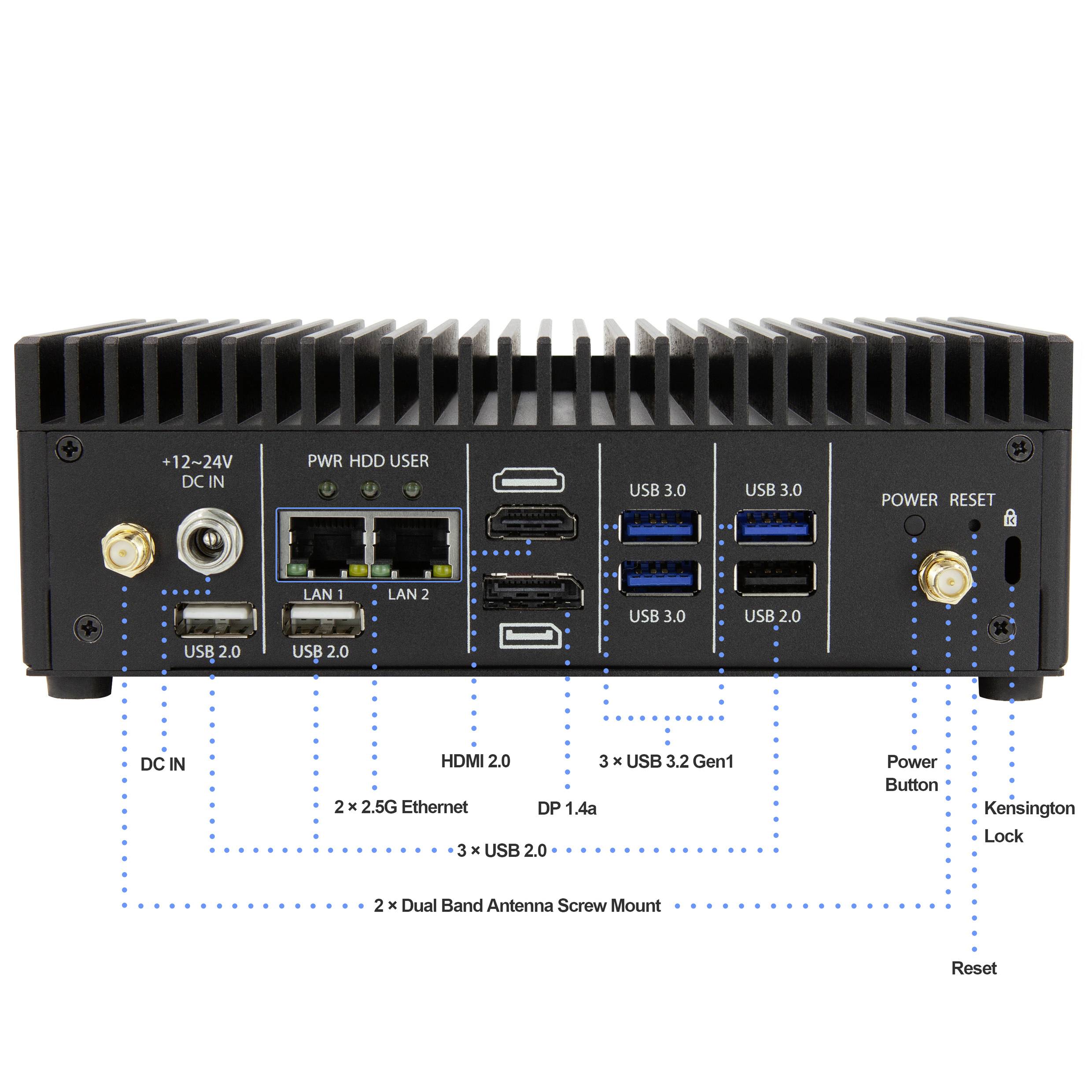 Rückseite eines schwarz-grauen Computergehäuses mit verschiedenen Anschlüssen und Schaltern, darunter USB, HDMI, Ethernet und Stromversorgung.