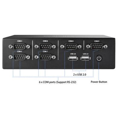 'Schwarzes Gerät mit 6 COM-Anschlüssen (RS-232) und 2 USB 2.0 Anschlüssen. Rechts befindet sich ein Netzschalter.'