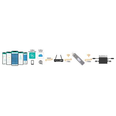 '5-Miles Installer App' wird über das Internet mit einem Router verbunden. Dieser Router kommuniziert drahtlos mit einem Gerät, das schließlich ein anderes System in etwa 150 m Entfernung steuert.