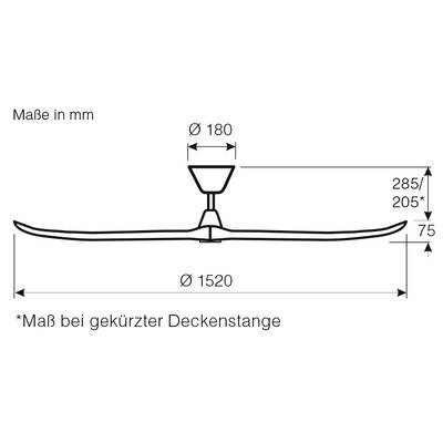 Zeichnung eines Deckenventilators mit Maßen: Flügeldurchmesser 1520 mm, Gesamthöhe 285 mm, bei gekürzter Stange 205 mm.