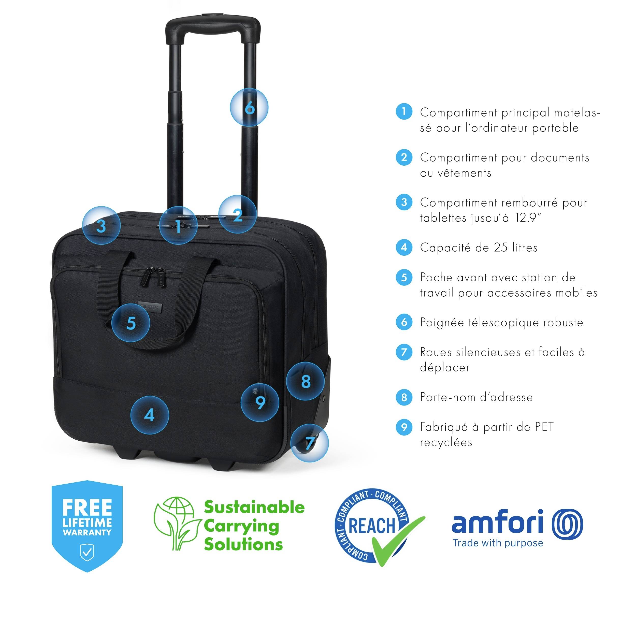 Ein schwarzer Rollkoffer mit neun nummerierten Funktionen: Laptopfach, Dokumentenfach, Tablet-Fach, 25 Liter, Taschen, Teleskopgriff, leise Räder, Adresshalter, recycelte Materialien.