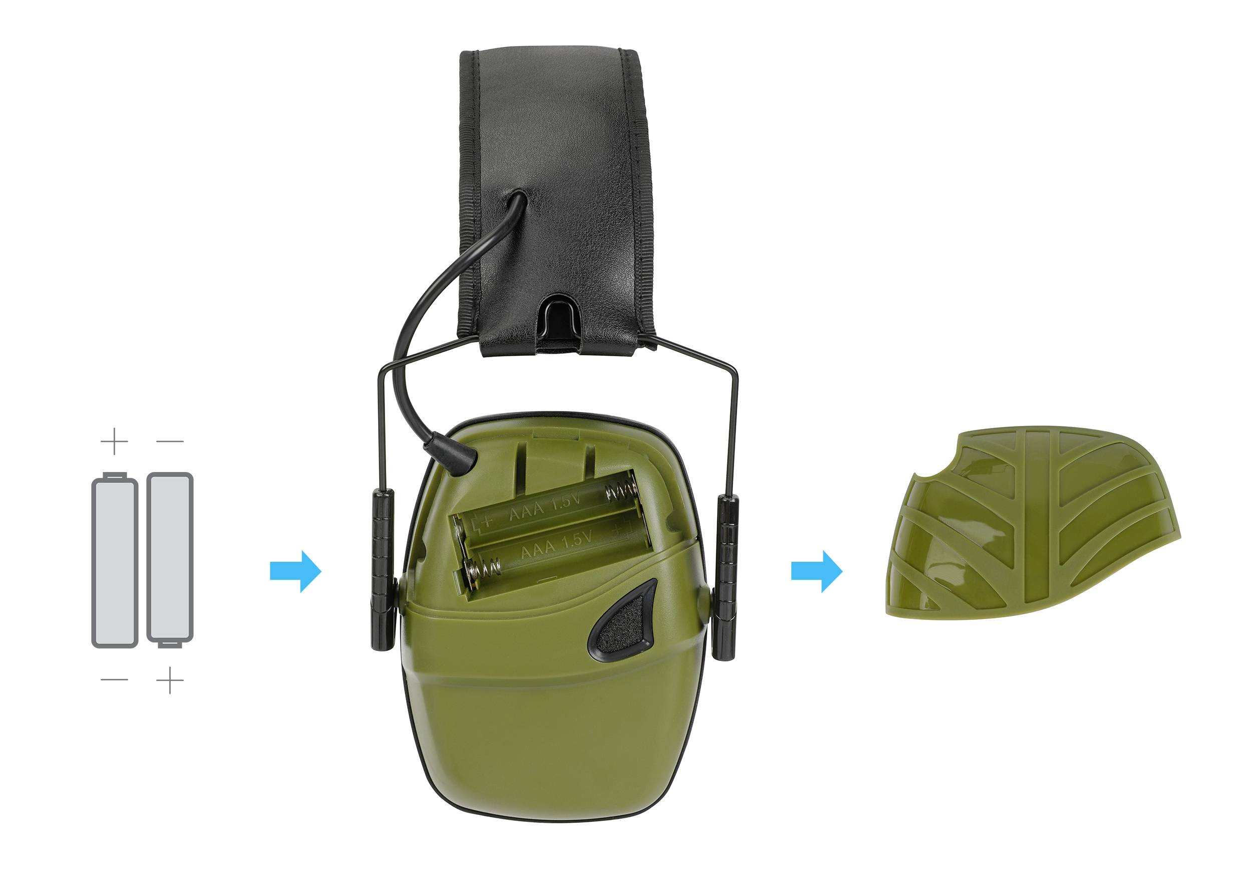Grüne Schutzohrmuschel, geöffneter Batteriefachdeckel, zeigt zwei Batterien. Pfeile weisen auf ein Entnehmen und Einsetzen hin.