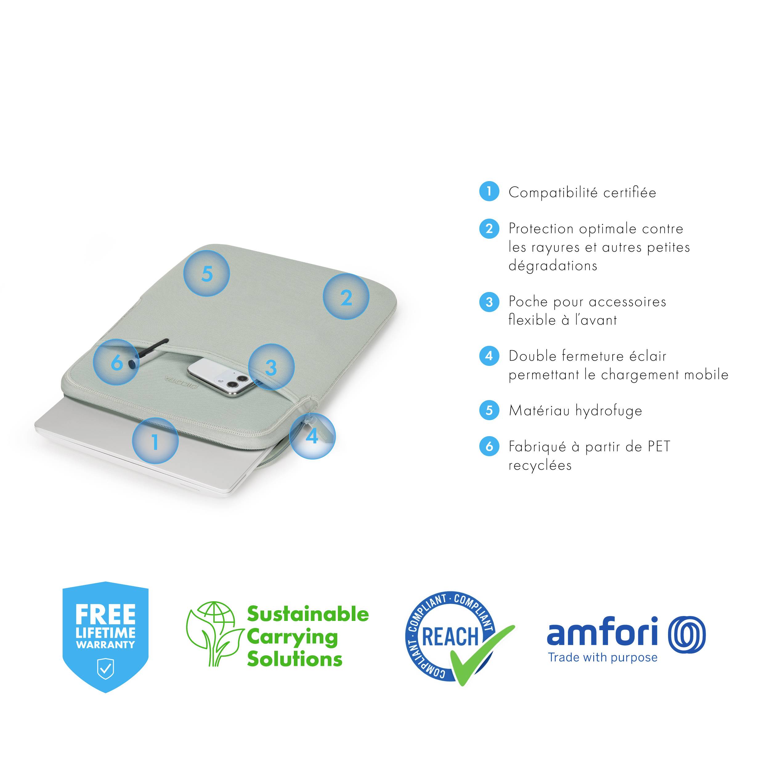 Eine Tasche mit fünf Merkmalen: zertifizierte Kompatibilität, optimaler Schutz, flexible Zubehörfächer, wasserabweisendes Material, aus recyceltem PET. Abzeichen für Garantie und Nachhaltigkeit.