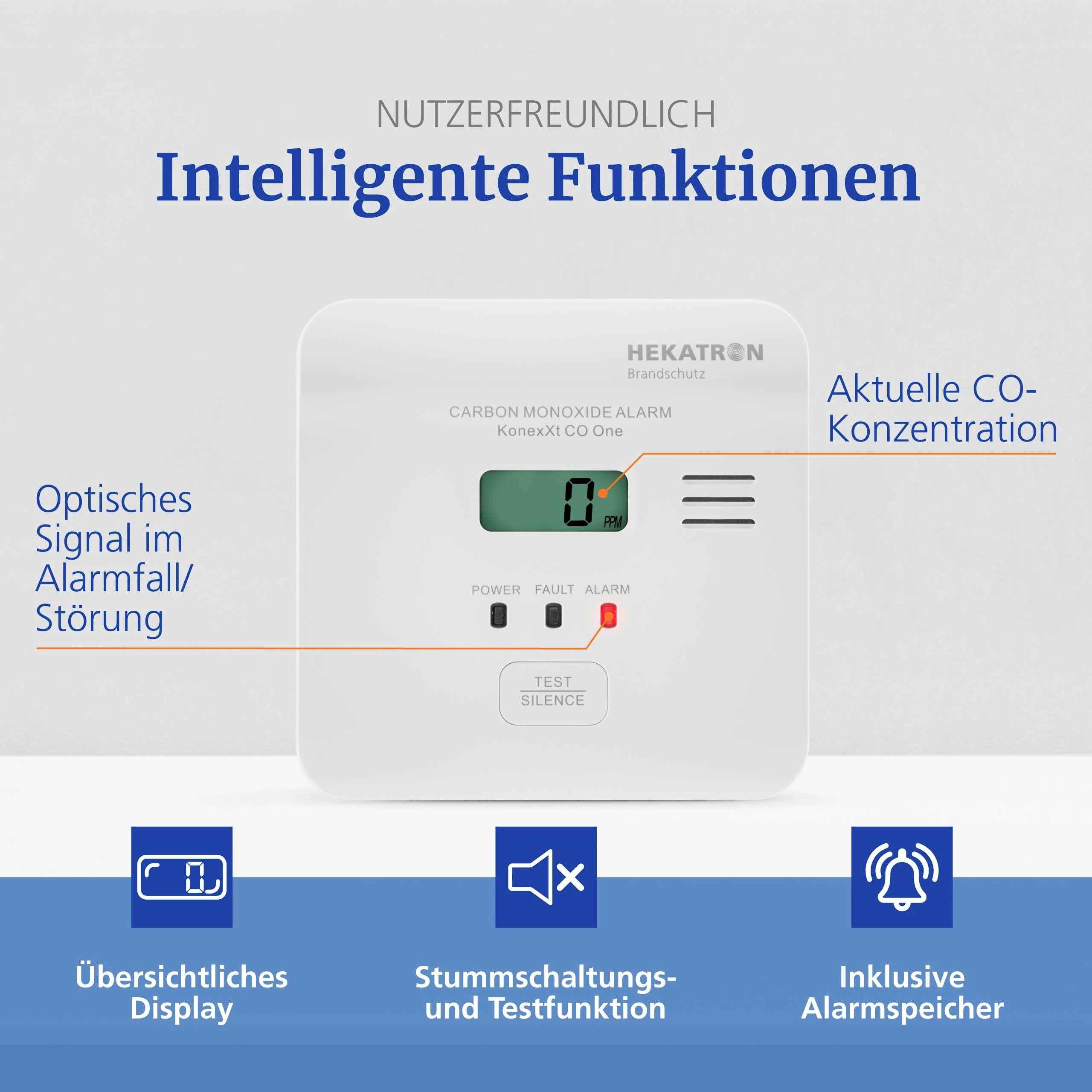 Kohlenmonoxid-Alarm in Nahaufnahme mit digitaler Anzeige, Strom- und Alarmsignalen. Funktionen umfassen optisches Signal, aktuelle CO-Konzentration und Testknopf.