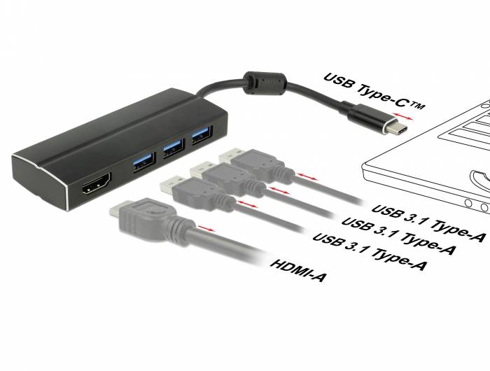 USB-Hub mit einem USB Type-C Stecker und Anschlüssen für HDMI, zwei USB 3.1 Type-A; verbindet Geräte mit Laptops für erweiterte Konnektivität.