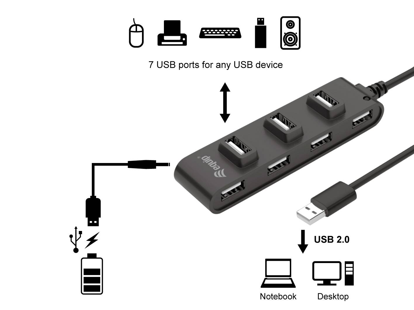 USB-Hub mit 7 Anschlüssen, einschließlich Maus, Tastatur, Drucker, Lautsprecher. Verbindet USB-Geräte mit Notebook oder Desktop.