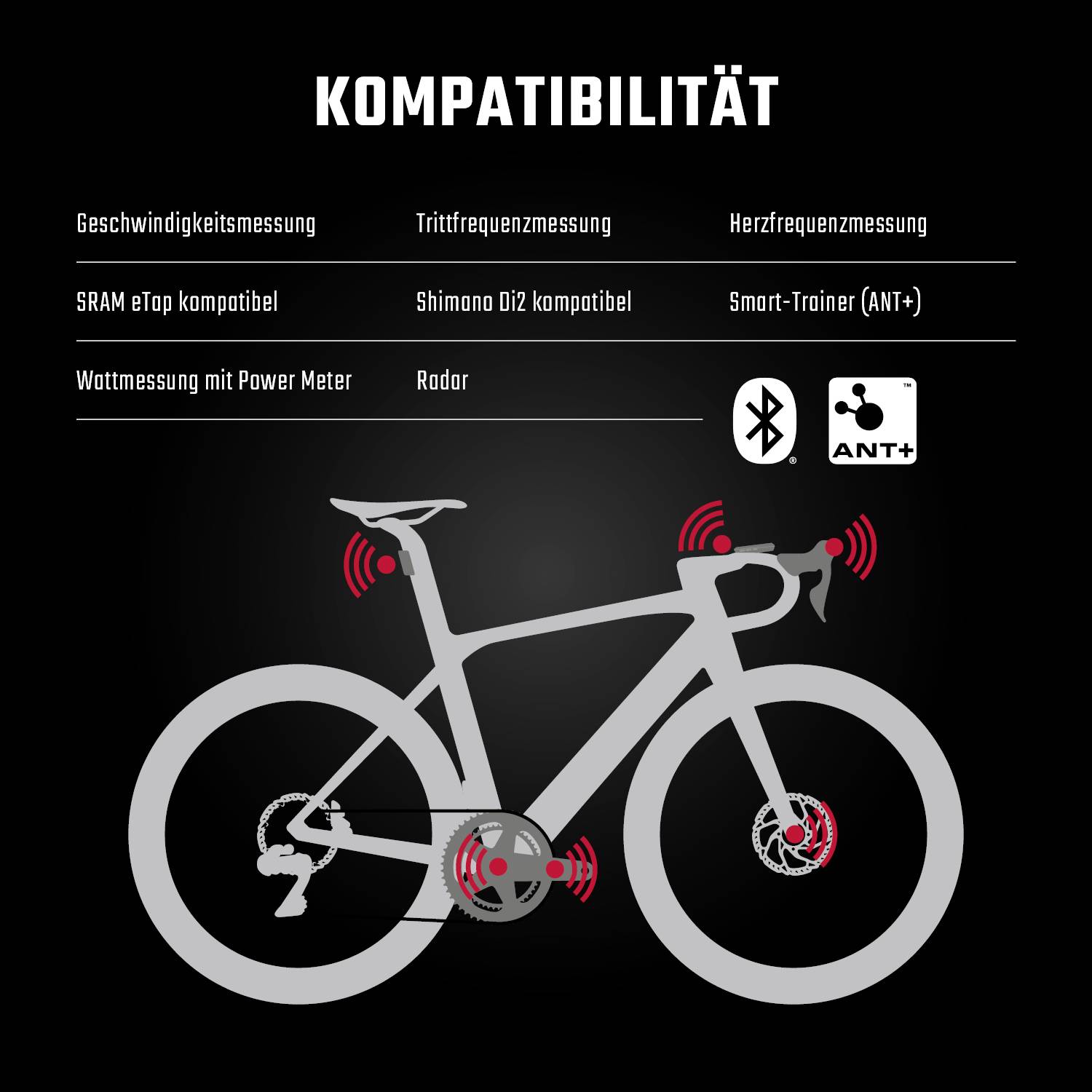 'Kompatibilität' mit zusätzlichem Text zu Funktionen: Geschwindigkeitsmessung, Trittfrequenz, Herzfrequenz, Power Meter, Radar, Bluetooth, ANT+. Bild von Fahrrad mit Icons.