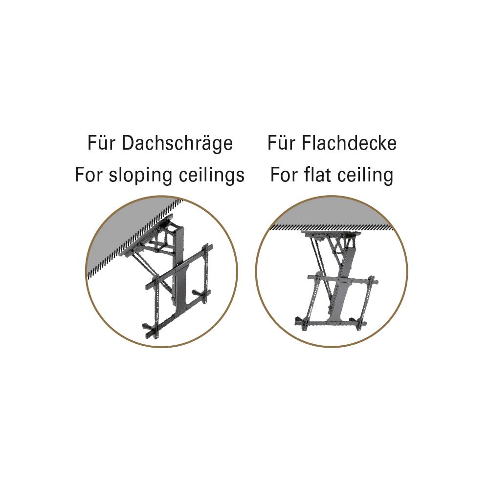 'Für Dachschräge: Metallstruktur unterstützt schräges Dach. Für Flachdecke: Struktur für flache Decke. Aufbau von Deckenhalterungen.'