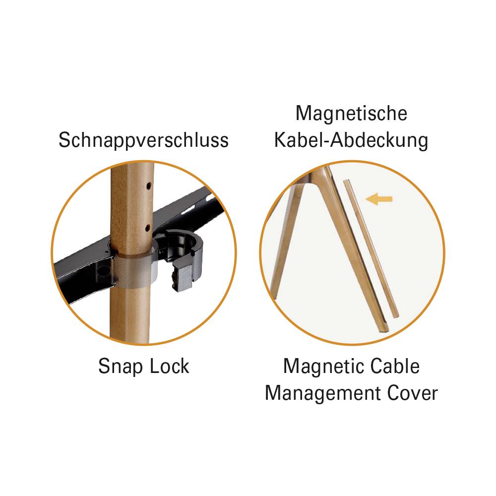 'Bein mit Schnappverschluss und magnetischer Kabel-Abdeckung' mit Bilddetails: links Schnappverschluss, rechts Magnetabdeckung.