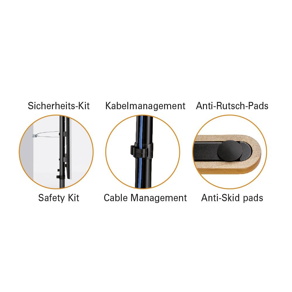 'Drei runde Ausschnitte zeigen ein Sicherheits-Kit, Kabelmanagement und Anti-Rutsch-Pads. Jedes Feature ist mit Text beschrieben.'