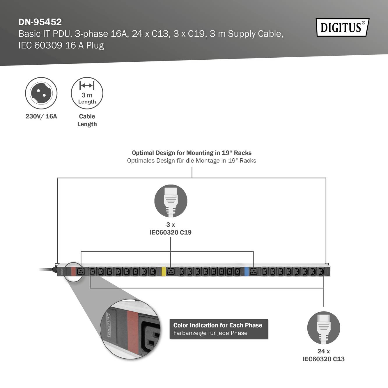 'Diagramm zeigt Digits DN-95452, eine 3-phasige PDU mit 24 C13 und 3 C19 Anschlüssen, 3 Meter Kabel, IEC 60309 16 A Stecker.'