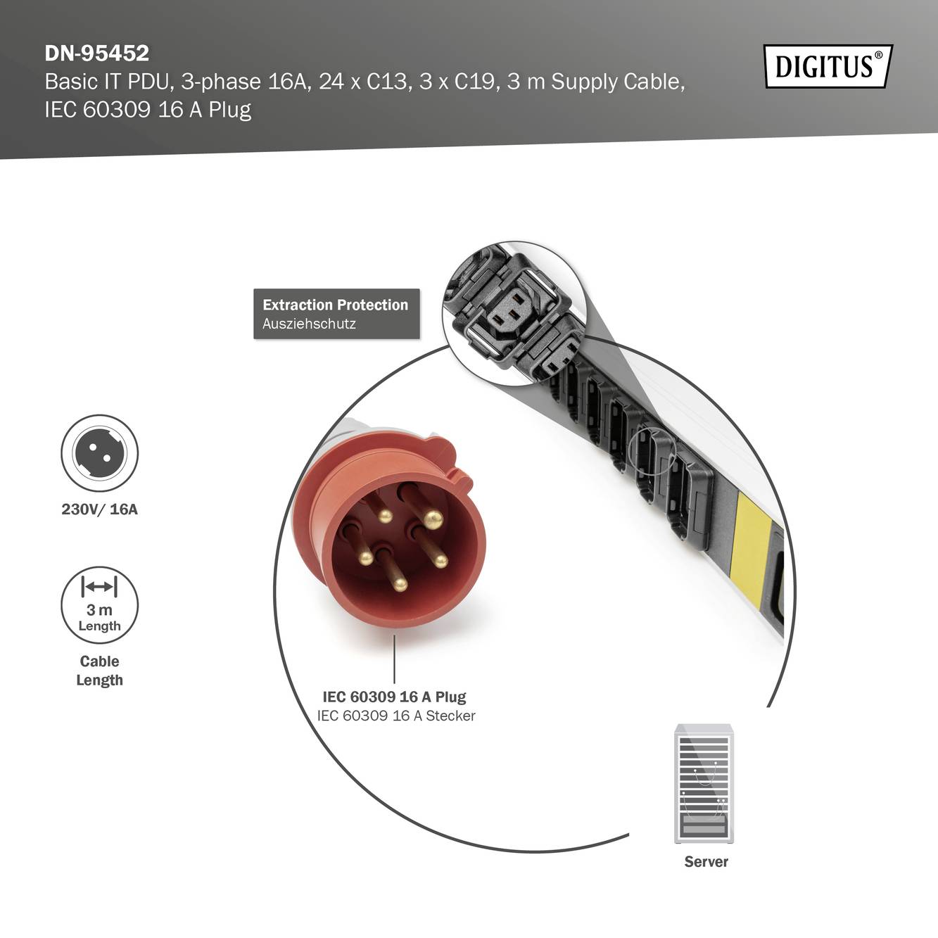 'Basic IT PDU, 3-phasig 16A, 24 x C13, 3 x C19, 3 m Netzkabel, IEC 60309 16 A Stecker' mit Abbildung von Steckdose und Schutzventil.