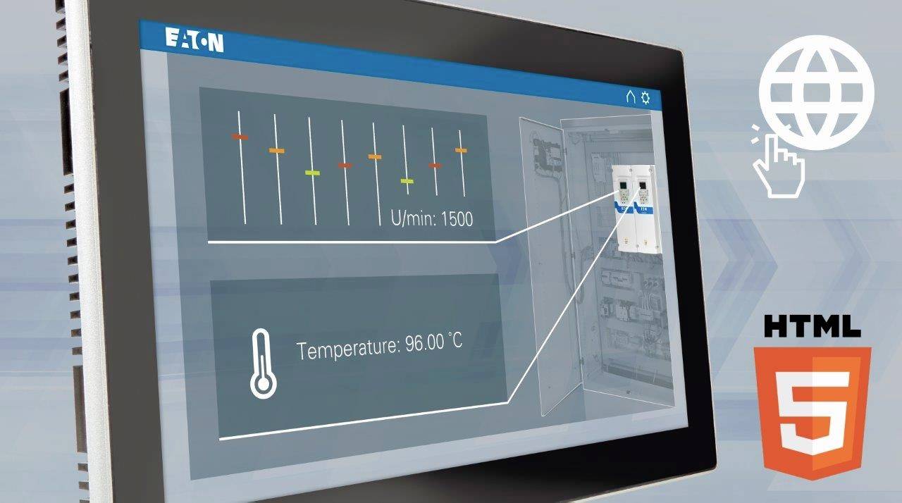 Ein Bildschirm zeigt ein Steuerungssystem mit Temperaturanzeige (96°C) und Spannungswerten (U/min: 1500). Symbole für Internet und HTML5 sind sichtbar.