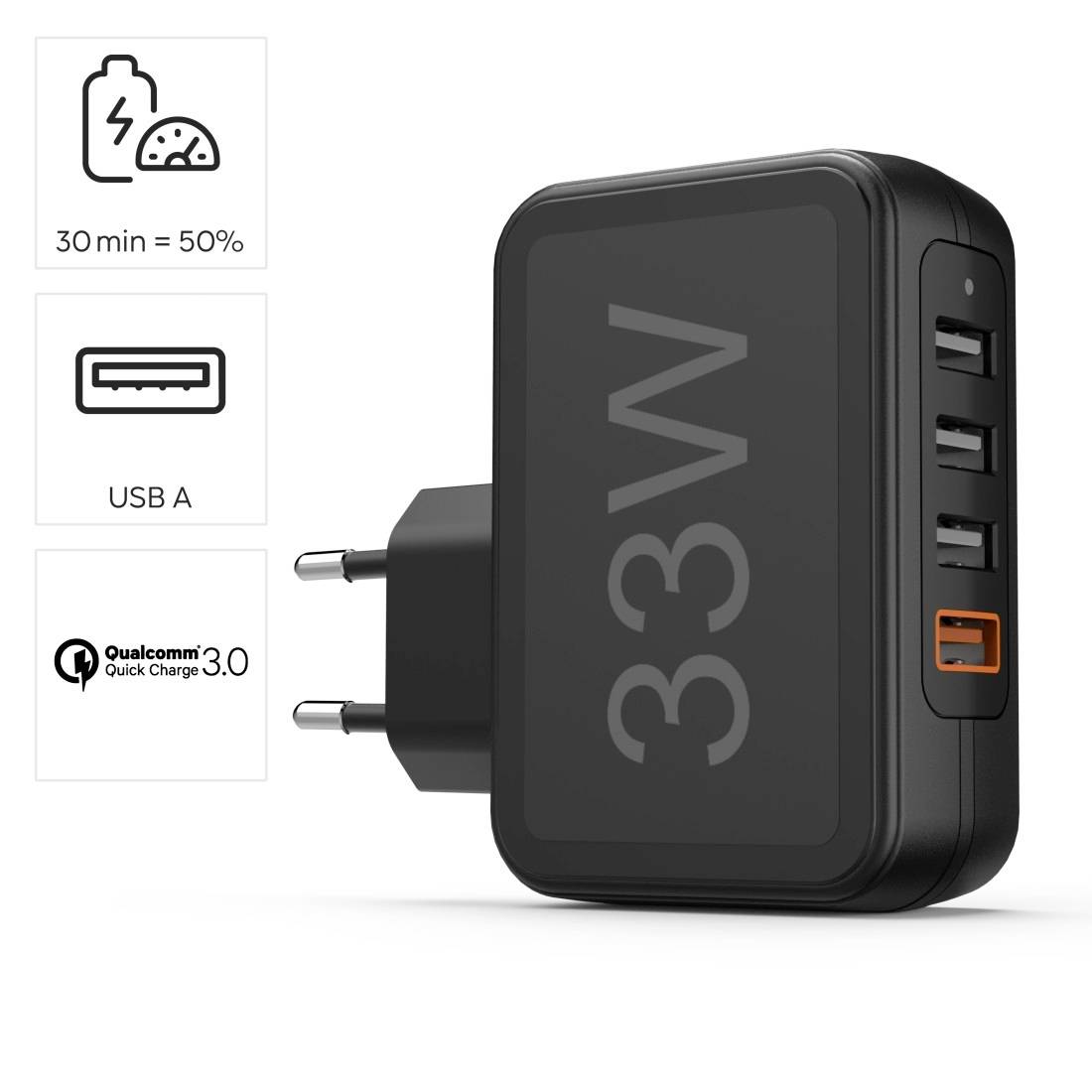 Schwarzes USB-Ladegerät mit drei USB-A-Anschlüssen, Qualcomm 3.0 Quick Charge-Logo, Text '33W', Illustration: 30 Minuten = 50% Ladung.