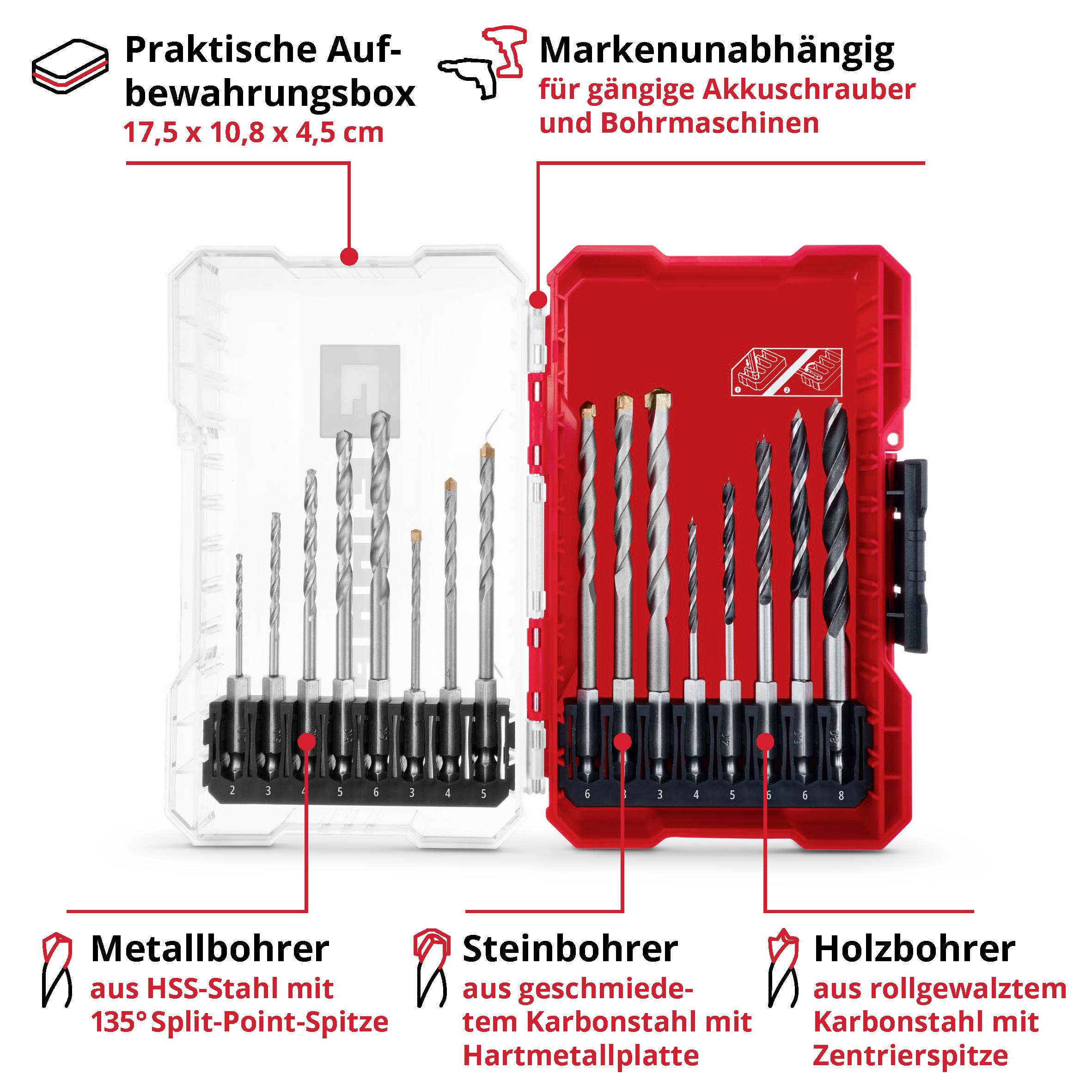 'Praktische Aufbewahrungsbox' mit 17,5 x 10,8 x 4,5 cm. Enthält Metallbohrer, Steinbohrer und Holzbohrer in verschiedenen Größen.
