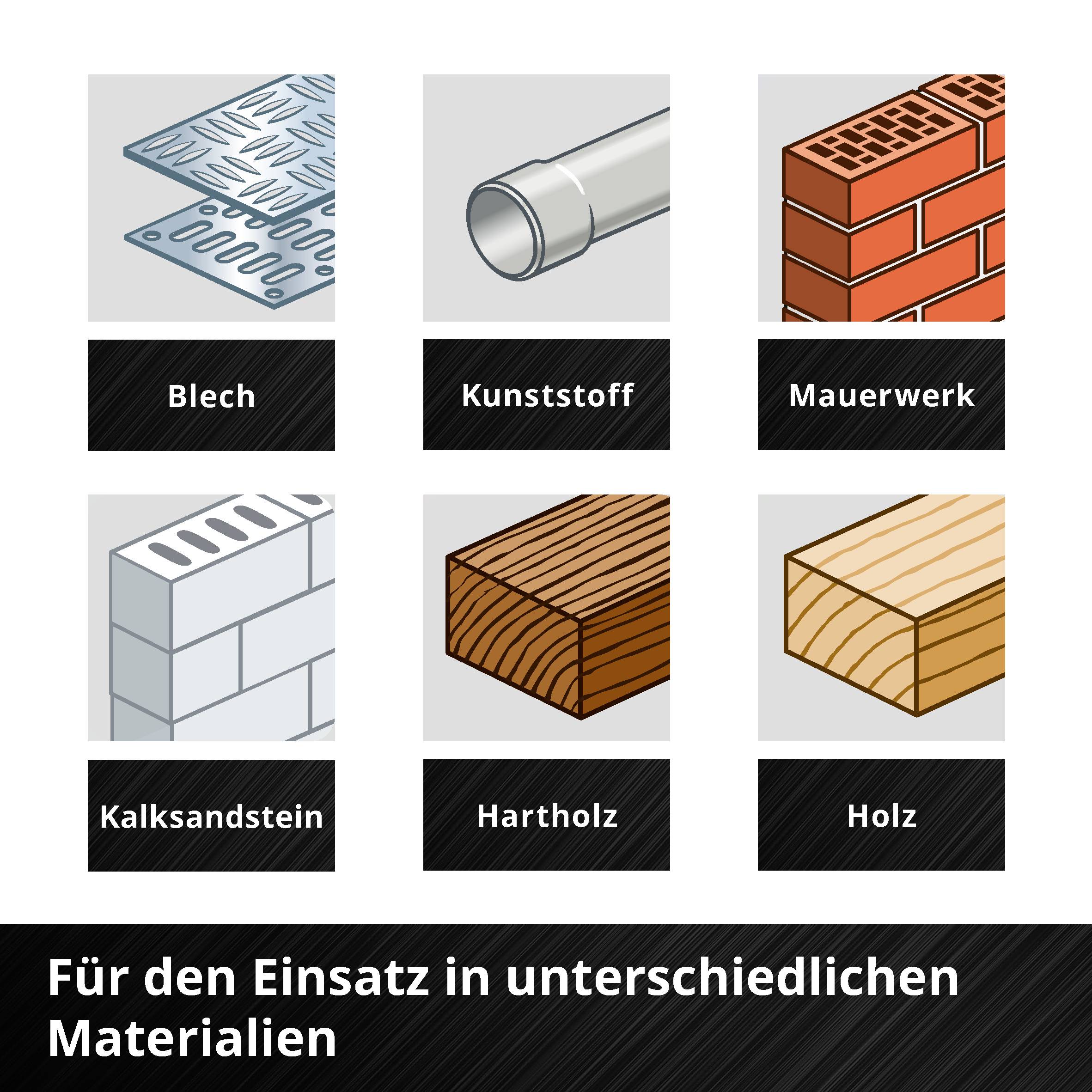 Unterschiedliche Materialien: Blech, Kunststoff, Mauerwerk, Kalksandstein, Hartholz, Holz. Text: 'Für den Einsatz in unterschiedlichen Materialien'.