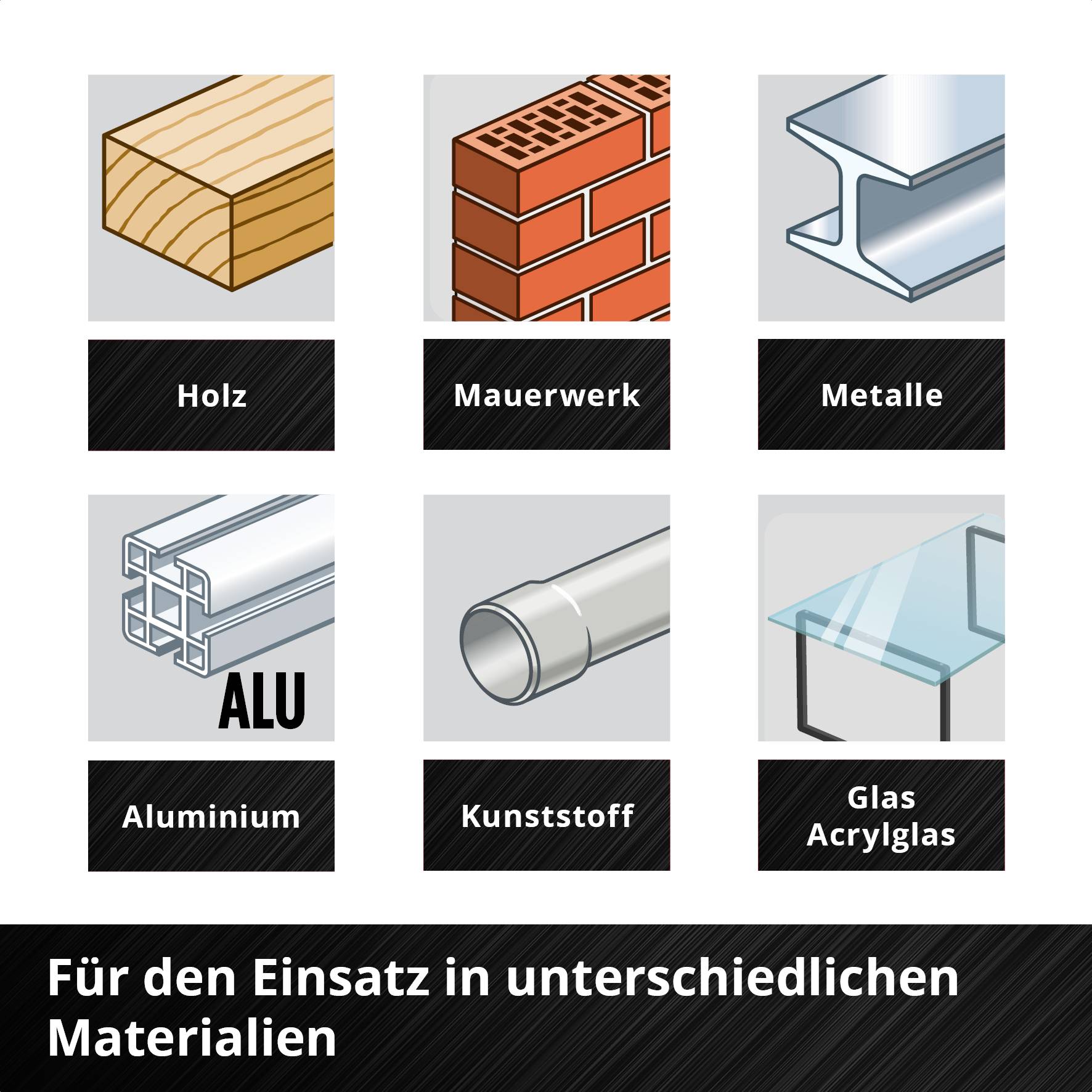 'Illustration von Materialien: Holz, Mauerwerk, Metalle, Aluminium, Kunststoff, Glas Acrylglas. Text: Für den Einsatz in unterschiedlichen Materialien.'