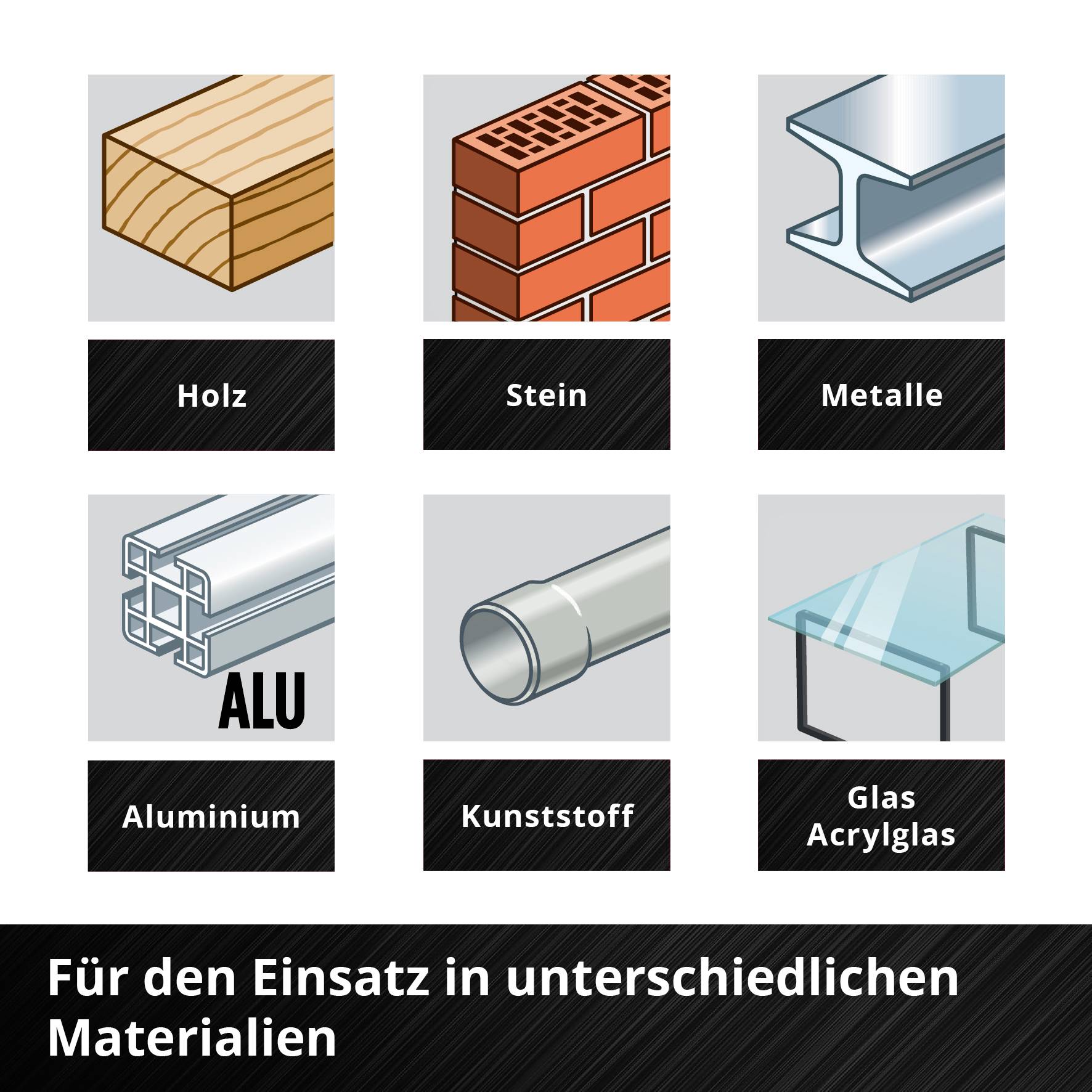 Sechs Materialarten: Holz, Stein, Metall, Aluminium, Kunststoff, Glas Acrylglas. Text: 'Für den Einsatz in unterschiedlichen Materialien'.