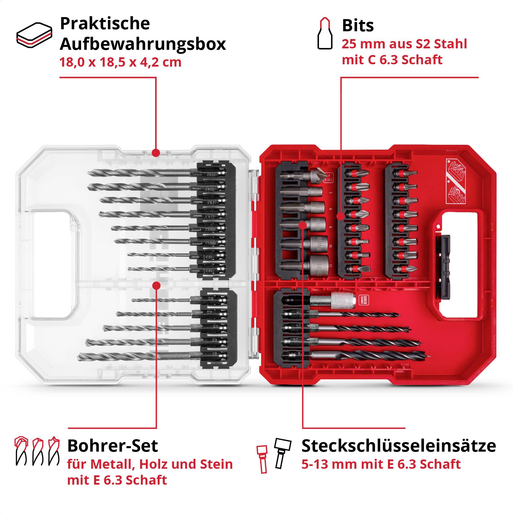 Ein Bohrerset in einer Aufbewahrungsbox. Links: Bohrer für Metall, Holz und Stein. Rechts: Bits und Stecknüsse in verschiedenen Größen.