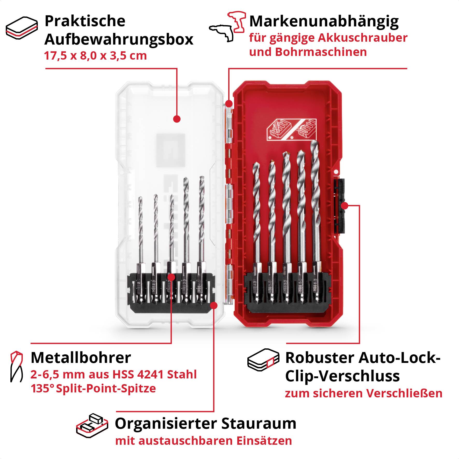 'Bohrerset in roter, markenunabhängiger Aufbewahrungsbox mit Metallbohrern (2-6,5 mm), Auto-Lock-Verschluss und austauschbaren Einsätzen.'