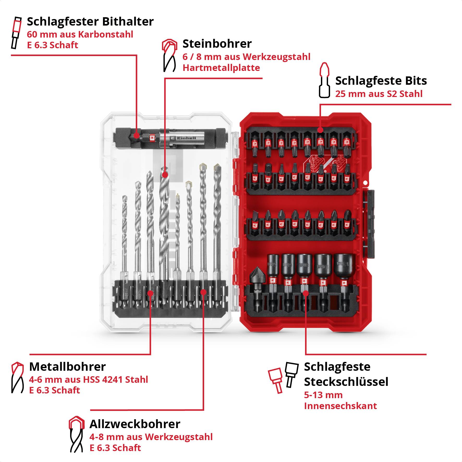 'Werkzeugset mit Bohrer, Bits und Steckschlüsseln für verschiedene Materialien und Anwendungen. Enthält schlagfeste Halter und verschiedene Größen.'
