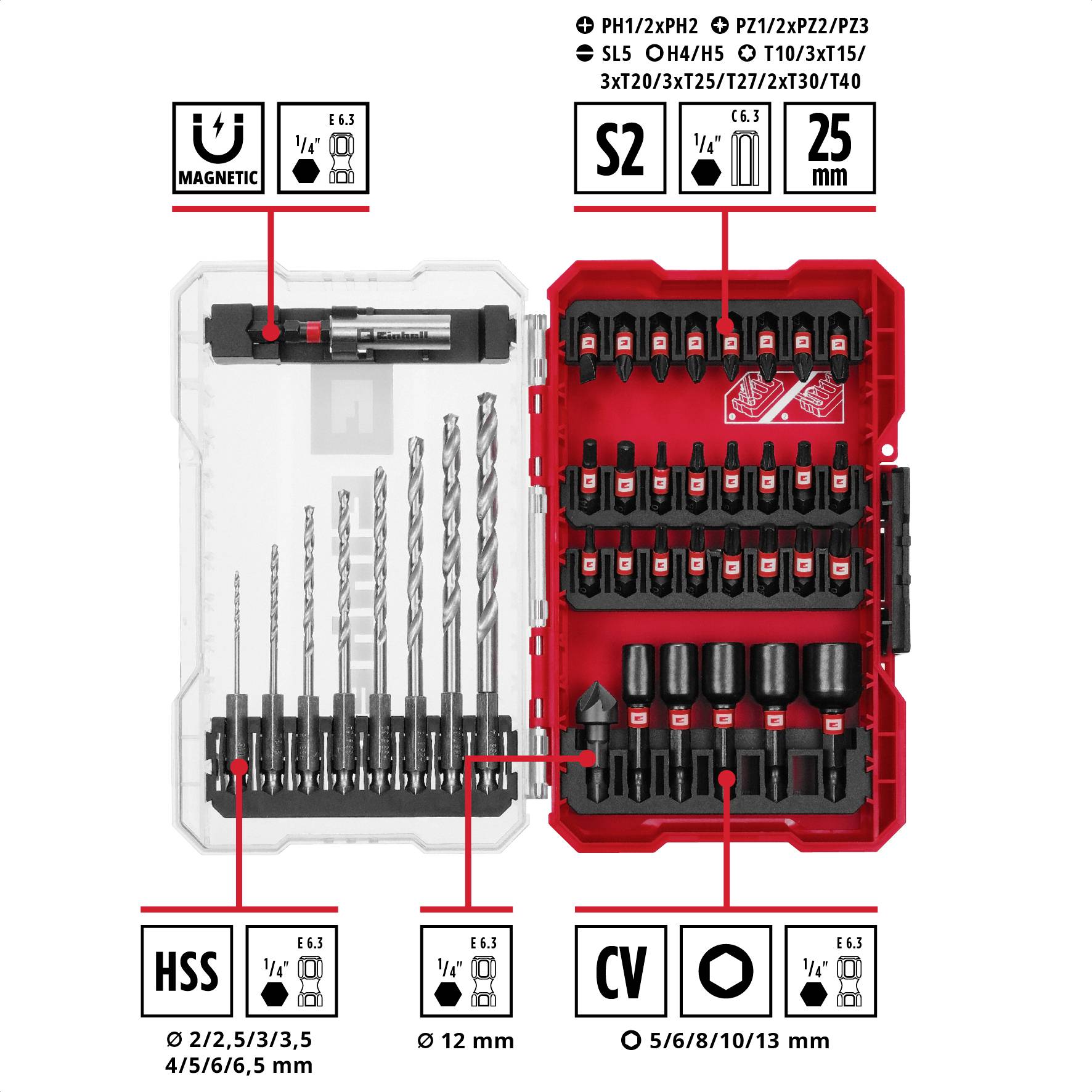 'Bohrer- und Bitset mit 25-teiligem Zubehör in rotem Kasten. Enthält HSS, CV Bohrer, S2 Bits. Magnetischer Bithalter, Größen aufgeführt.'