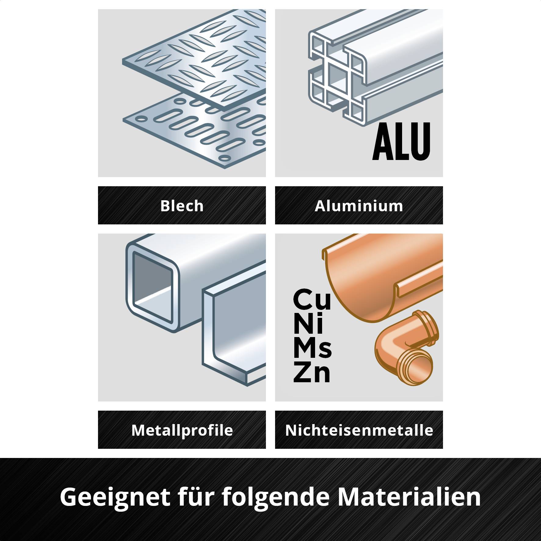 Geeignet für Blech, Aluminium, Metallprofile und Nichteisenmetalle, dargestellt durch Grafiken der Materialien.