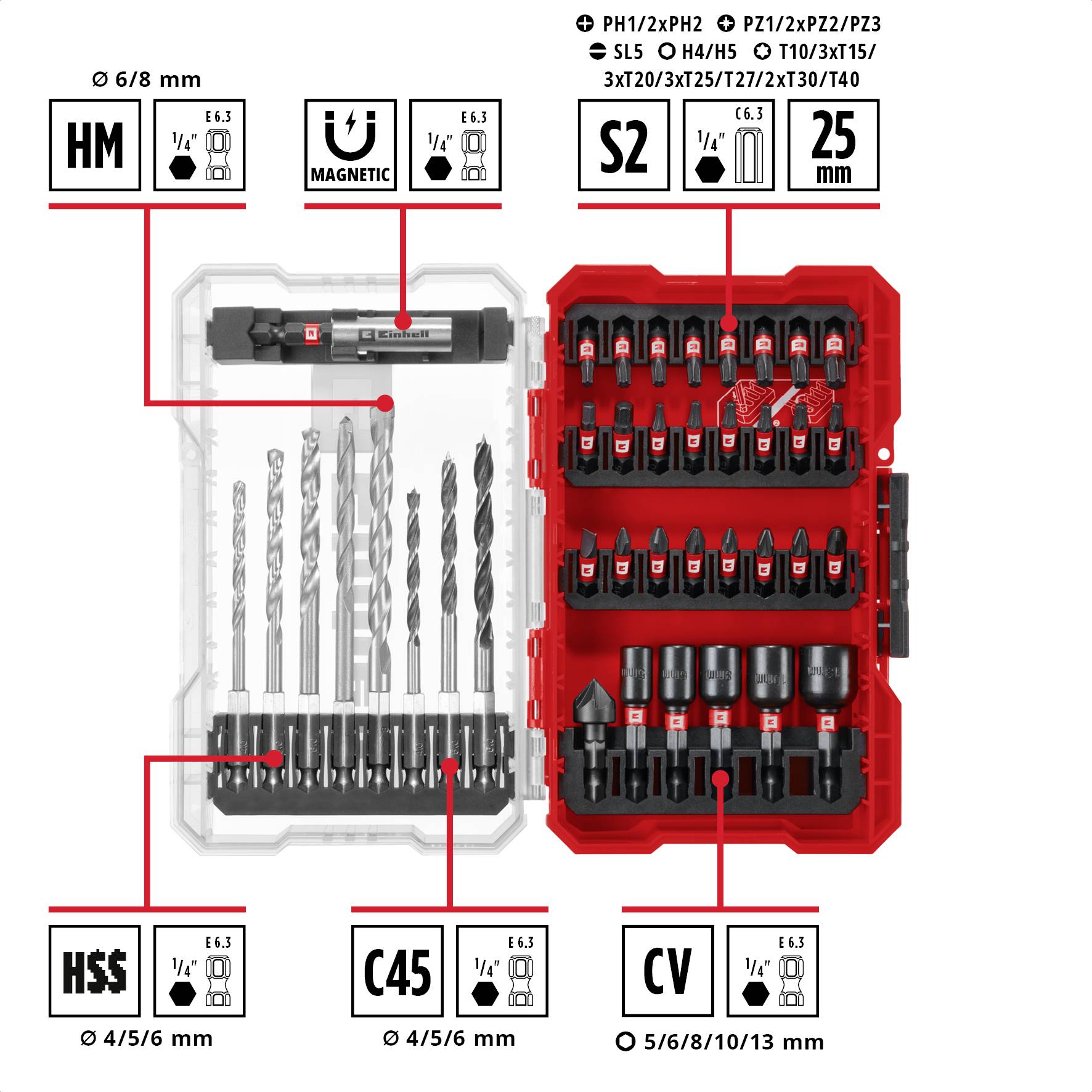 'Satz mit verschiedenen Bohr- und Schraubaufsätzen in einer roten und transparenten Box. Größen und Materialien detailliert.'