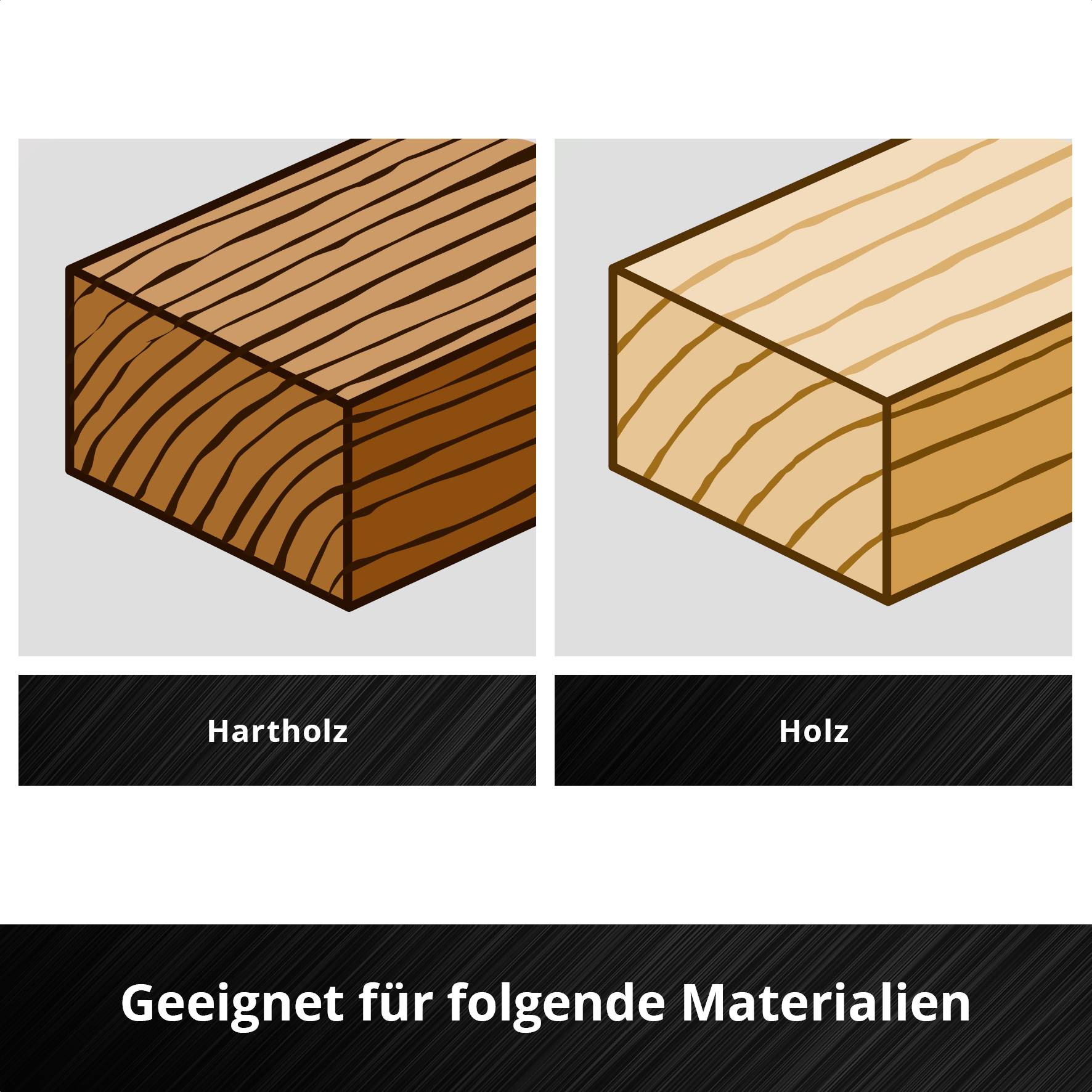 'Geeignet für folgende Materialien: Hartholz, Holz.' Links: Holzblock mit dunkler Maserung (Hartholz). Rechts: Hellere Holzblock mit feinerer Struktur (Holz).