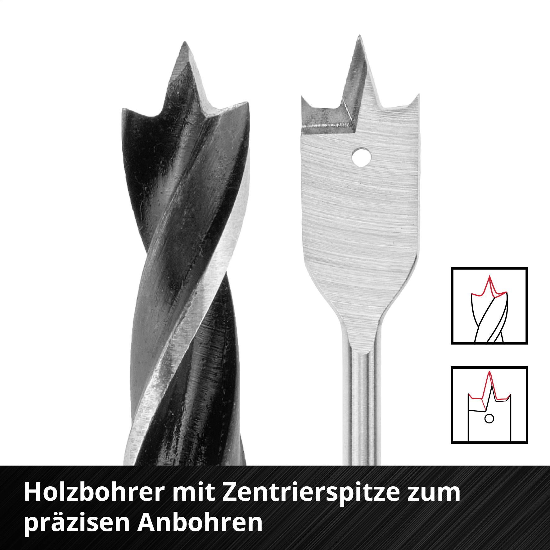 Holzbohrer und Flachbohrer mit Zentrierspitze für präzises Anbohren, schwarze Klinge, Abbildung zeigt Details und Anwendungstipps.