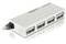 Ein weißer USB-Hub mit vier USB-Anschlüssen und schwarzem Verbindungskabel; dient zum Erweitern von USB-Anschlüssen an Geräten.