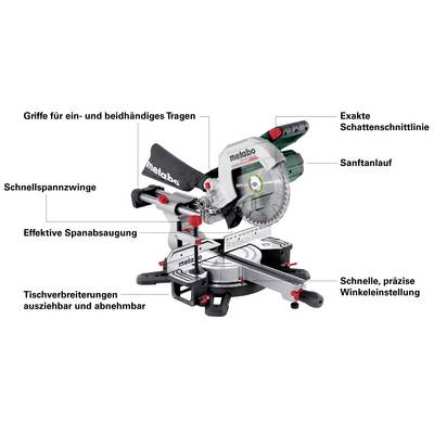 Kappsäge von Metabo mit Beschriftungen: 'Griffe für ein- und beidhändiges Tragen', 'Exakte Schnittlinie', 'Sanftanlauf', 'Schnellspannzwinge', 'Effektive Spanabsaugung', 'Tischverbreiterungen', 'Schnelle, präzise Winkeleinstellung'.