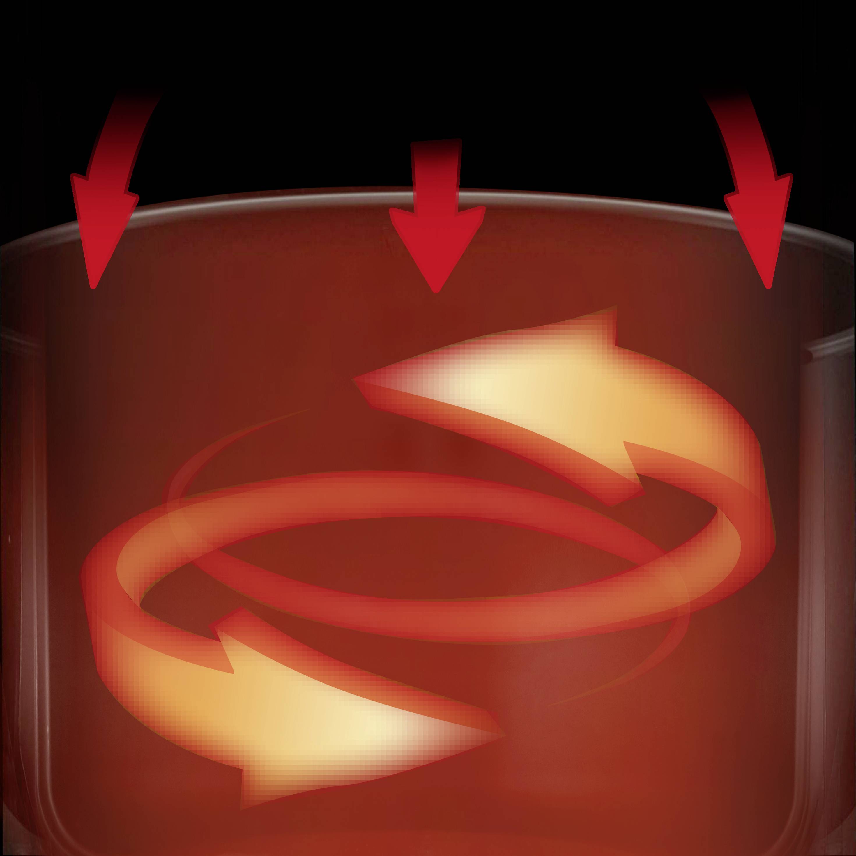 Strömungsdiagramm mit drei roten Pfeilen, die auf einen dunklen, kreisförmigen Wirbel in einem thermischen Prozess hinweisen.