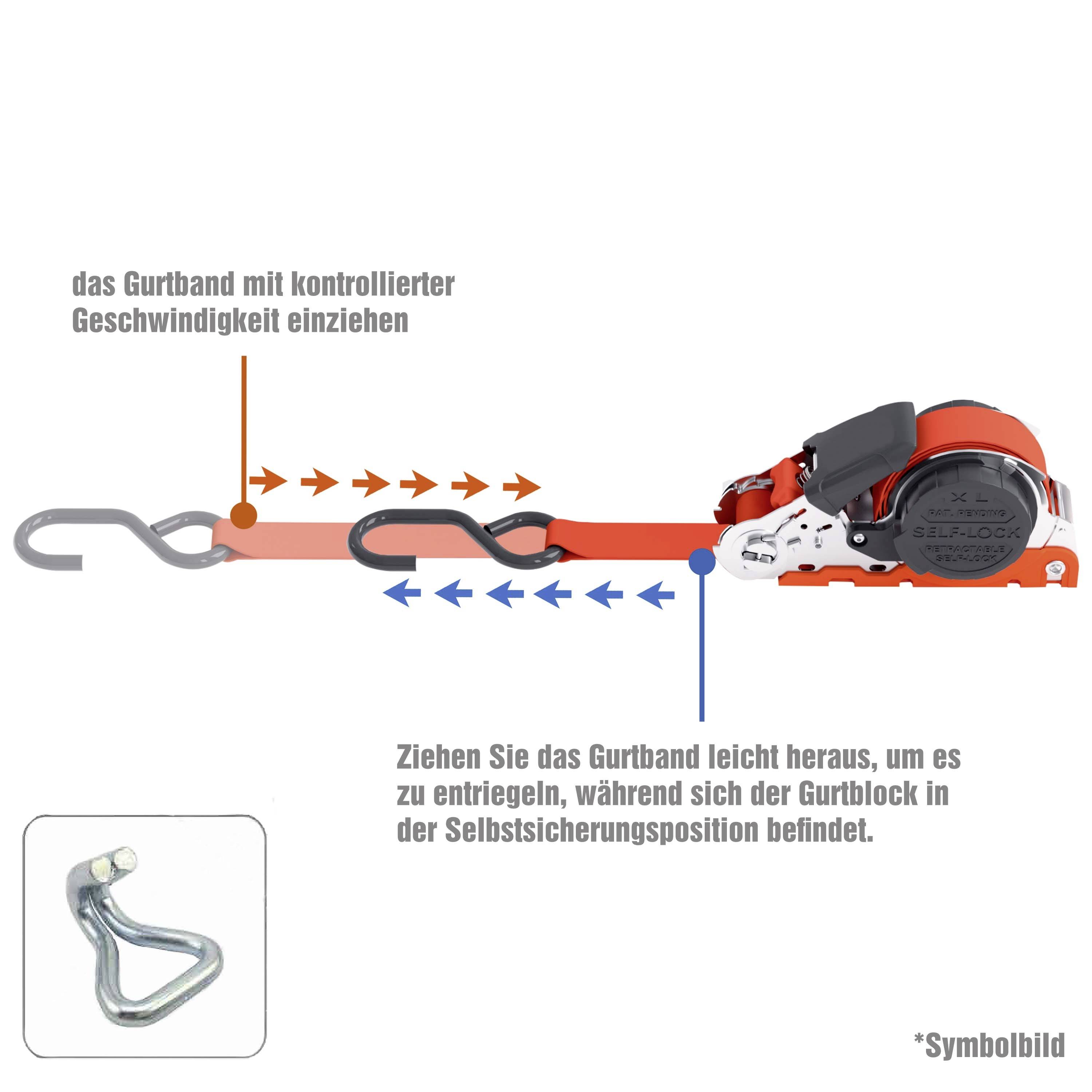 'Gurtblock mit Gurtband und Haken, ideal für Selbsteinrichtung und Sicherheit. Ziehen Sie das Band kontrolliert, um Sturzgefahr zu vermeiden.'