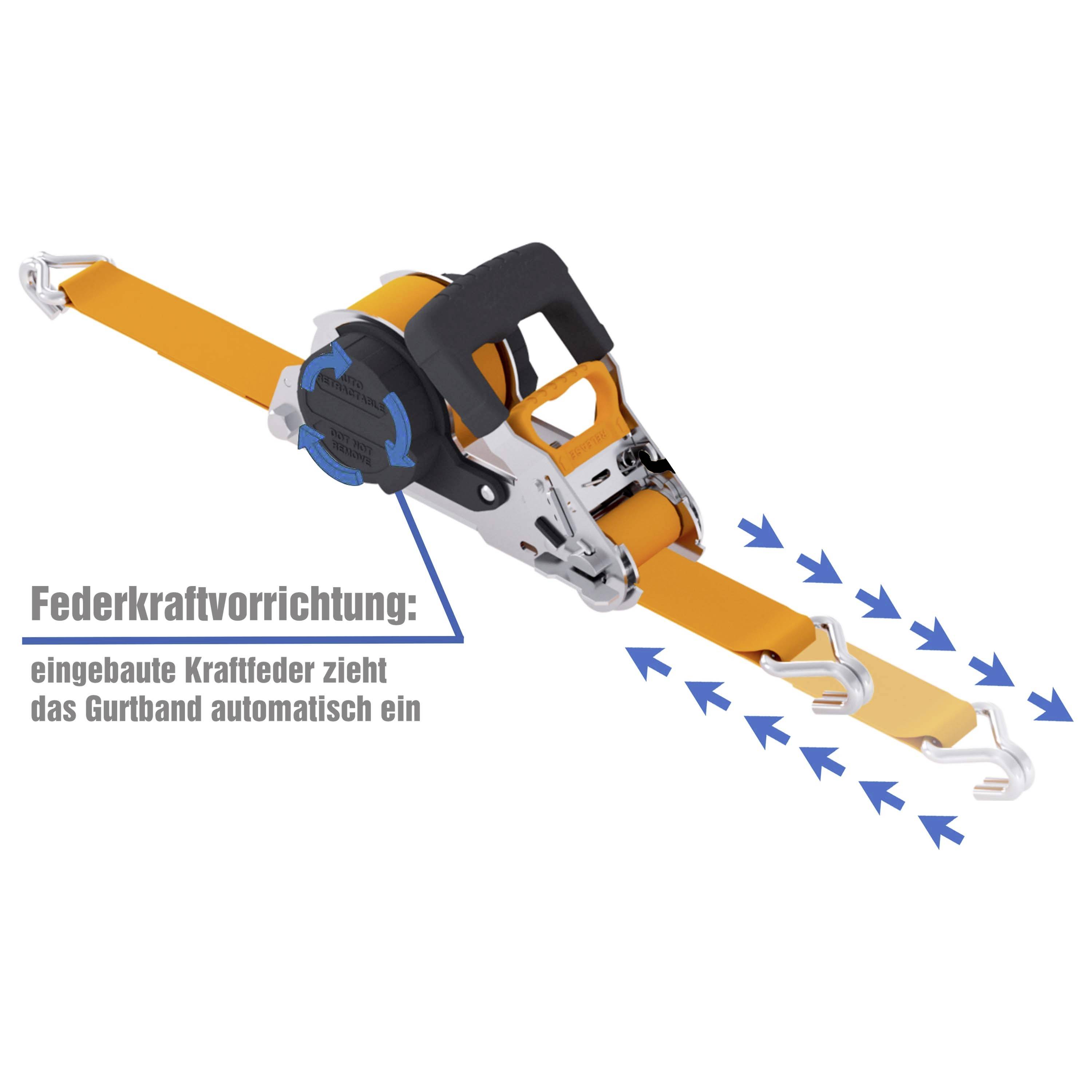 Ein Ratschen-Spannband mit Autoretraktorfunktion; die eingebaute Federkraft zieht das Gurtband automatisch ein.