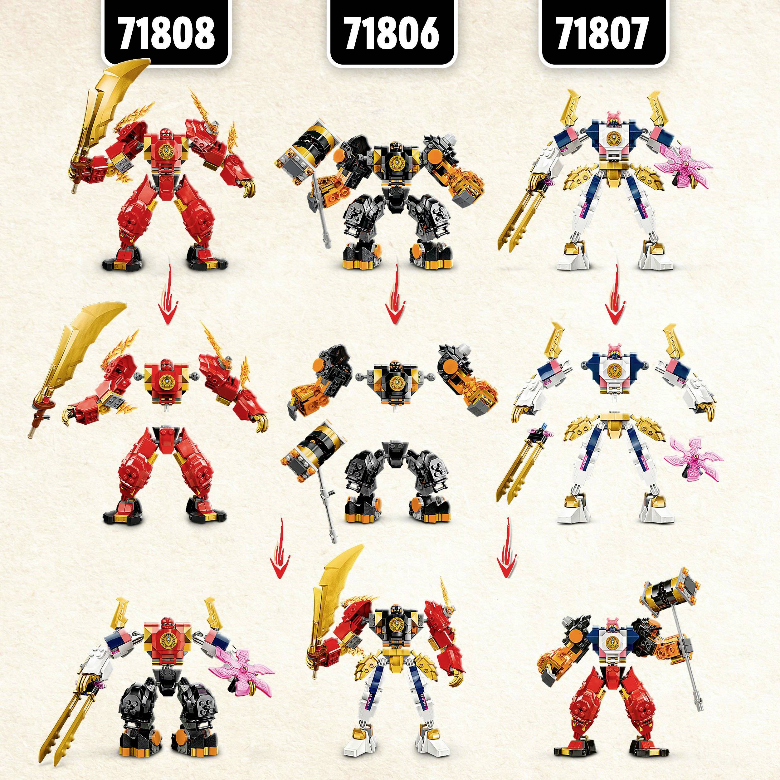 Lego-Mechs aus drei Sets, die kombiniert werden: ein roter, schwarzer und weißer Mech. Jeder trägt spezifische Waffen und Rüstungen.