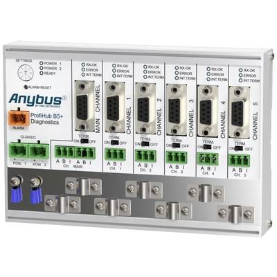 'Anybus' Diagnosemodul mit mehreren Kanälen und LED-Anzeigen für Status und Fehler. Beschriftete Schalter und Anschlüsse sichtbar.