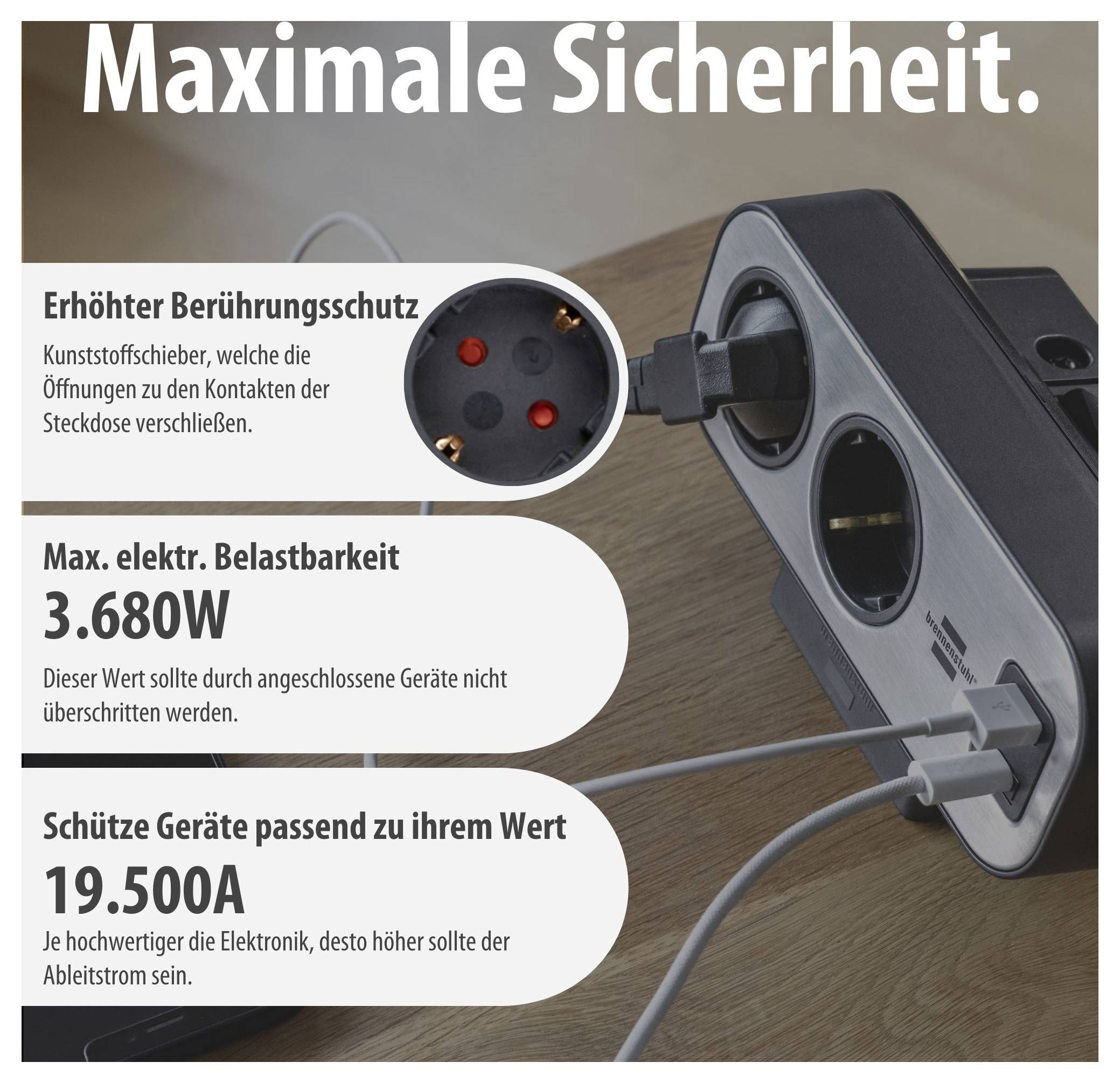 Infografik zu einer Steckdosenleiste mit 'Maximale Sicherheit': Berührungsschutz, maximale elektrische Belastbarkeit 3.680 W und Geräte-Schutzwert 19.500 A.<br>