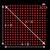 Rot-weiß gepunktetes Muster mit diagonaler Linie, Labels 'a+α', 'b+β', 'c+γ', 'd+δ', zeigen auf Pfeile in verschiedene Richtungen.