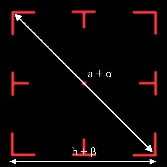 'Ein Quadrat mit roten Winkeln an den Ecken. Eine Diagonale ist von der oberen linken zur unteren rechten Ecke gezeichnet, beschriftet mit 'a + α'. Eine horizontale Linie unten ist beschriftet mit 'b + β'.'
