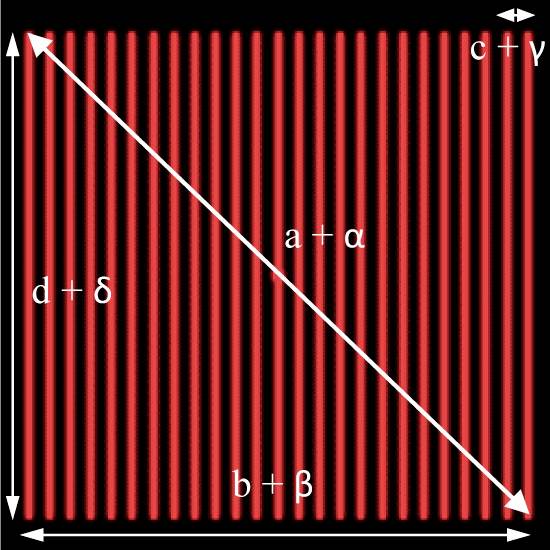 Rote parallele Linien auf schwarzem Hintergrund, diagonal von einem weißen Pfeil durchzogen. Buchstaben a+α, b+β, c+γ, d+δ sichtbar.