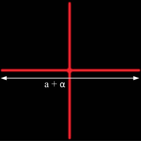 Rotes Kreuz mit horizontalem Pfeil und Beschriftung 'a + α' über schwarzem Hintergrund.