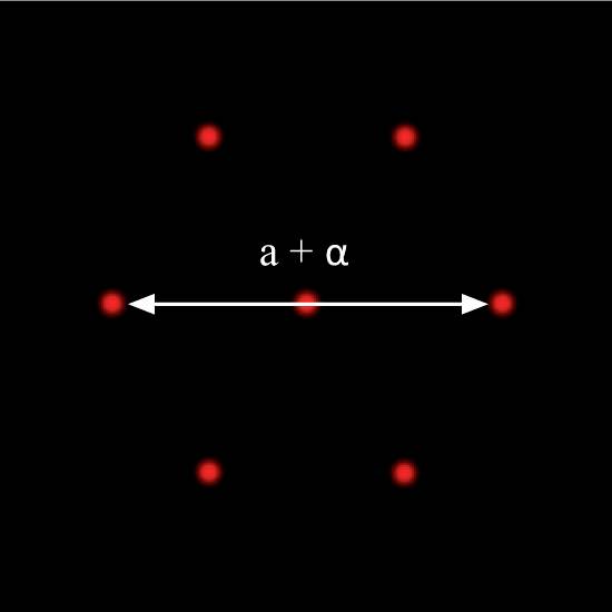 Sechs rote Punkte bilden ein Rechteck. In der Mitte ein Pfeil mit der Beschriftung 'a + α', der zwei Punkte verbindet.
