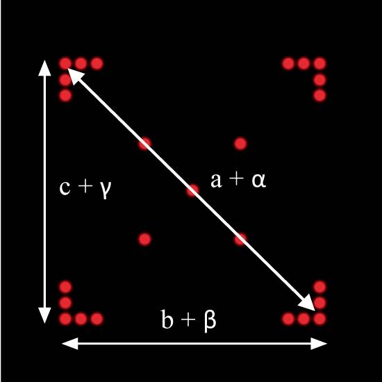 'Punkte zeigen ein mathematisches Dreieck; Seitenlängen: a+α, b+β, c+γ. Hypotenuse von c+γ nach a+α. Rote Punkte an Eckpunkten.'