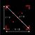 'Punkte zeigen ein mathematisches Dreieck; Seitenlängen: a+α, b+β, c+γ. Hypotenuse von c+γ nach a+α. Rote Punkte an Eckpunkten.'