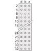 nVent SCHROFF 69001846 19 Zoll Montagezubehör