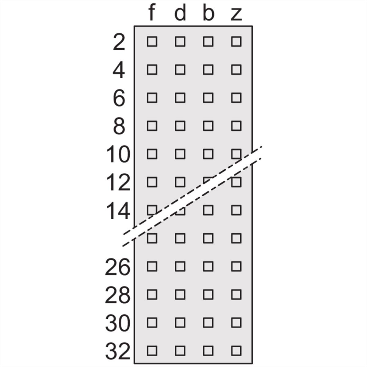 'Rechteck mit 8x4 Gitter. Diagonale Linie von Reihe 14, Spalte 'f' bis Reihe 16, Spalte 'z'. Zahlen links: 2 bis 32.'