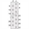 nVent SCHROFF 69001860 19 Zoll Montagezubehör